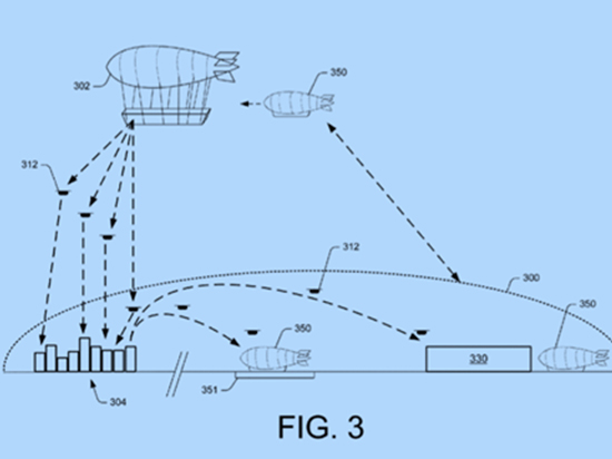 厲害得都上天了！Amzon空中倉(cāng)庫(kù)專利曝光