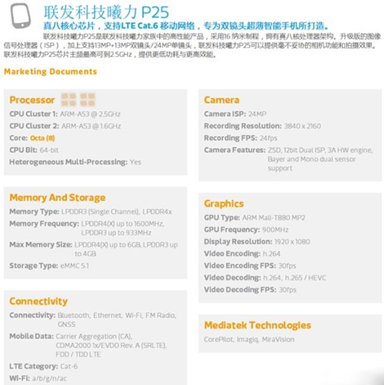 科客晚報：聯(lián)發(fā)科Helio P25來襲 三星電池又火了