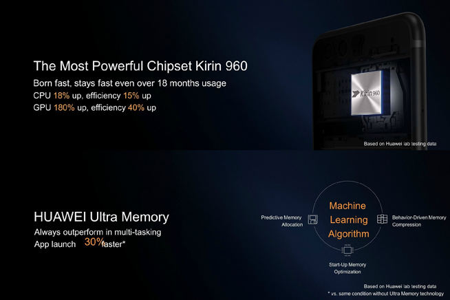 華為P10發布會：徠卡雙攝升級 最高售價近5800元