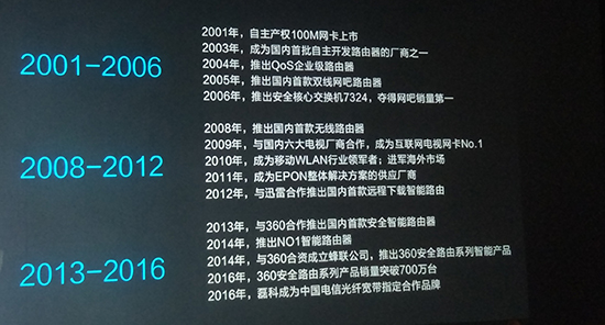 磊科智能路由N1發(fā)布：更發(fā)燒 還有不能說的黑科技