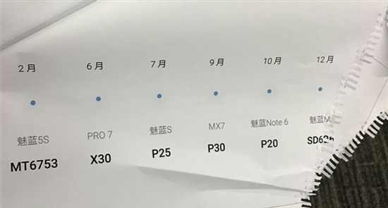 不用等三星救 魅族高通新機有望Q3提前面世