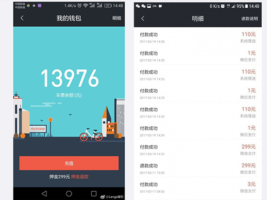 充1元得111元！摩拜安卓版app出現(xiàn)致命漏洞