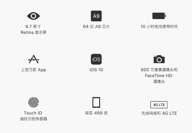 紅色iPhone 7搶光風頭？其實蘋果這次還帶來了這些新品！