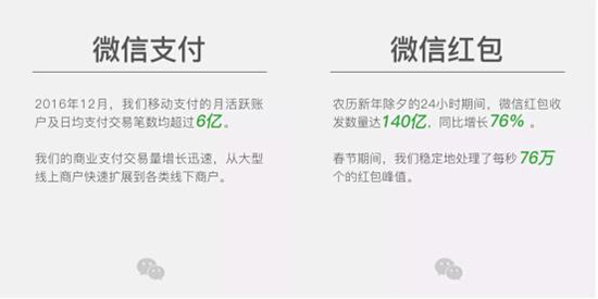 無現(xiàn)金社會初級階段 移動支付為我們帶來了什么？