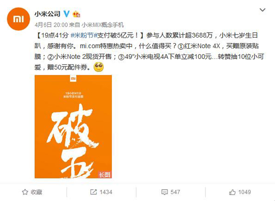 米粉節首日最亮眼的是它！小米5C意外奪冠