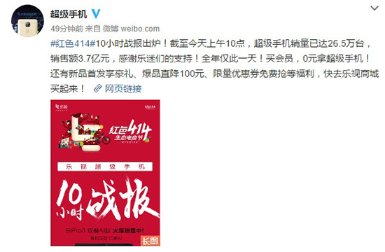 樂視紅色414十小時狂攬10億 樂Pro3雙攝AI版首售