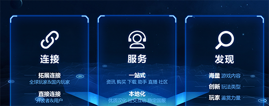 劍指Steam！騰訊WeGame平臺(tái)正式發(fā)布