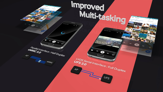 黑科技：華為內存門難洗地 小米6亮瞎了我的眼！