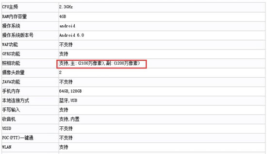 自拍也人工智能？美圖新機(jī)發(fā)布日前曝光