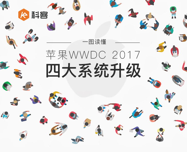 一圖看懂蘋果WWDC四大系統(tǒng)：專為iPad Pro而生的iOS 11