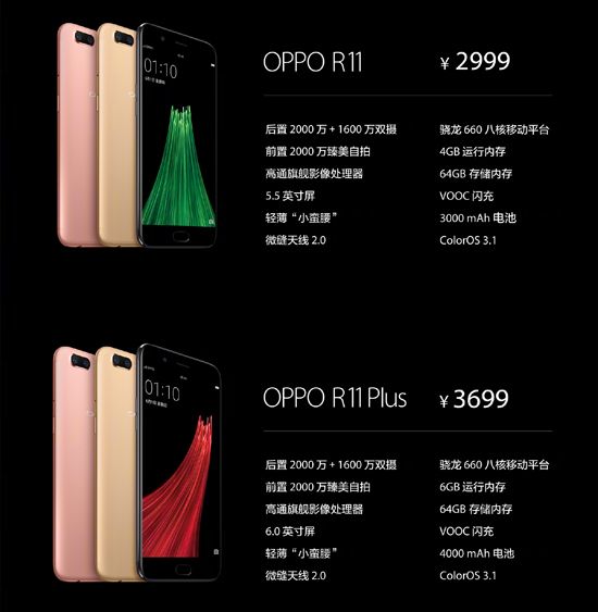 史上最良心！想入手OPPO R11系列你需要知道這些