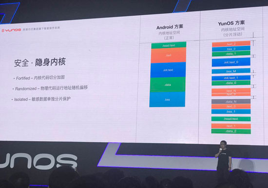 阿里替小米喊冤！YunOS 6直擊安卓多處痛點
