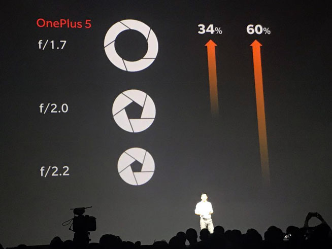 比小米6更發(fā)燒！一加手機(jī)5國行發(fā)布2999元起