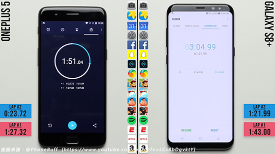 一加5測試：運(yùn)存8GB比6GB快多少？反正比三星S8+快很多