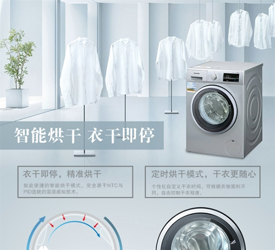 真的不是噱頭？“衣食住行”都往共享靠邊