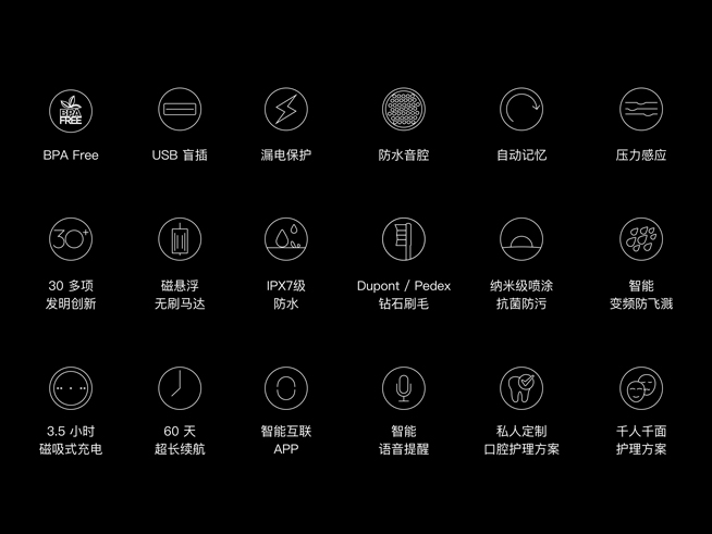 刷牙新姿勢！Oclean智能牙刷：399元 本月21日開賣