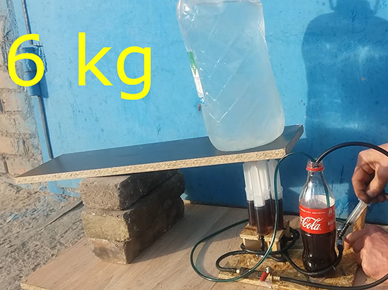 這是真的!一瓶可樂和注射器就能頂起一輛汽車
