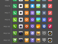小米MIUI 1~MIUI 9圖標(biāo)設(shè)計(jì)匯總：變化你看出來了？