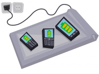 聽說無線充電時(shí)代真的要來了？我看未必