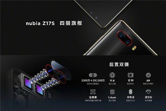 努比亞首款全面屏手機(jī)Z17S發(fā)布：前后雙攝，屏占比高達(dá)90.36%