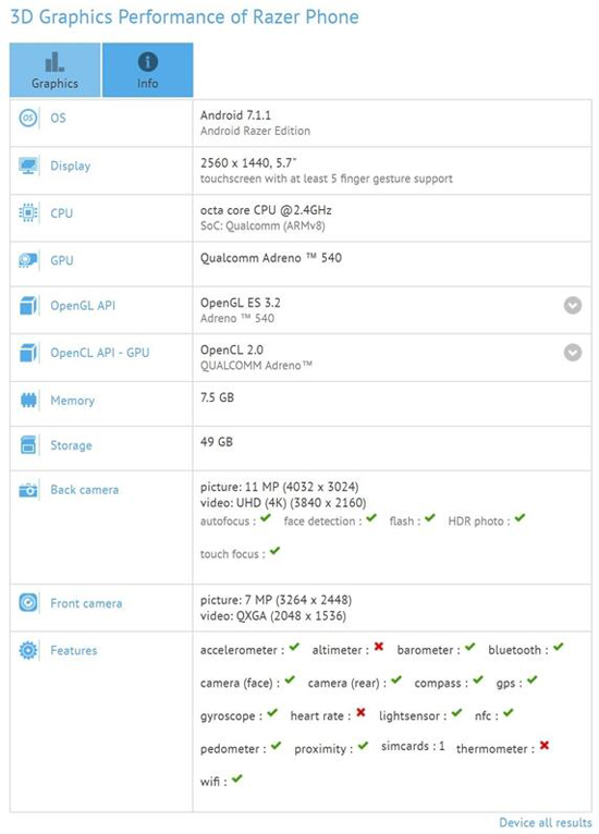 雷蛇Razer Phone真機(jī)諜照曝光：風(fēng)格硬朗，沒(méi)有跑馬燈