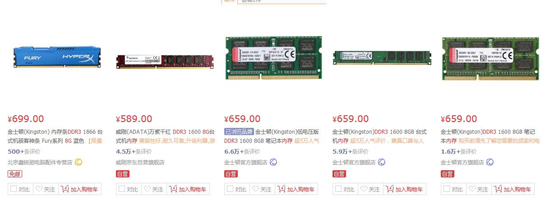 瘋漲不分型號 上代DDR3內(nèi)存條因需求增加也出現(xiàn)價格暴漲