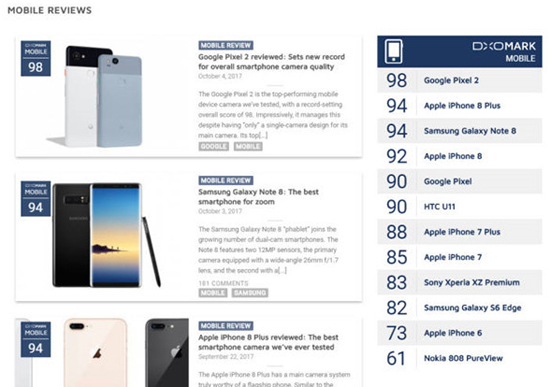 拍照98分又怎樣？Pixel 2 XL問(wèn)題不斷，谷歌出品變了味
