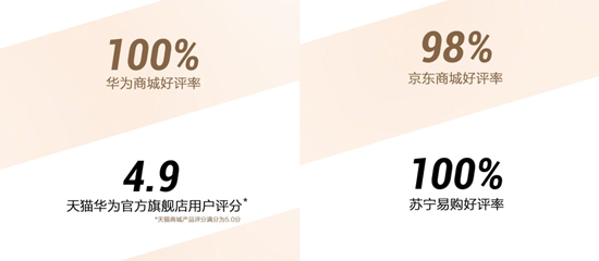 華為Mate 10上市首周好評不斷，多項(xiàng)數(shù)據(jù)傲人