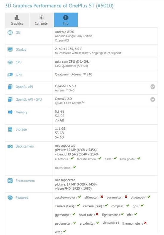 安卓全面屏旗艦一加5T要來了：國行版12月1日開賣