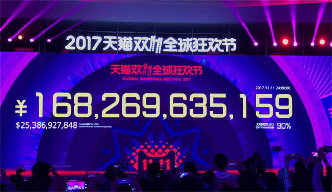1682億破紀錄！2017天貓雙11全球狂歡節(jié)數(shù)據(jù)匯總