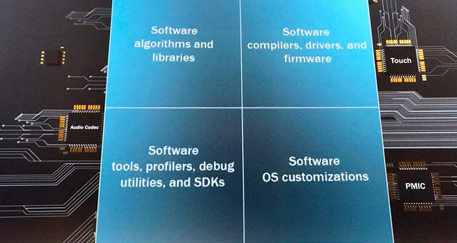 高通驍龍845特性解析：更快更省電，人工智能性能增兩倍