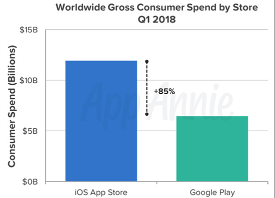 科客晚報(bào)：三星2017年國(guó)內(nèi)市場(chǎng)份額跌破1%，全國(guó)首批電子營(yíng)業(yè)執(zhí)照試點(diǎn)