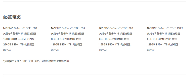 小米游戲本體驗評測：游戲工作兩不誤 完全能替代臺式機