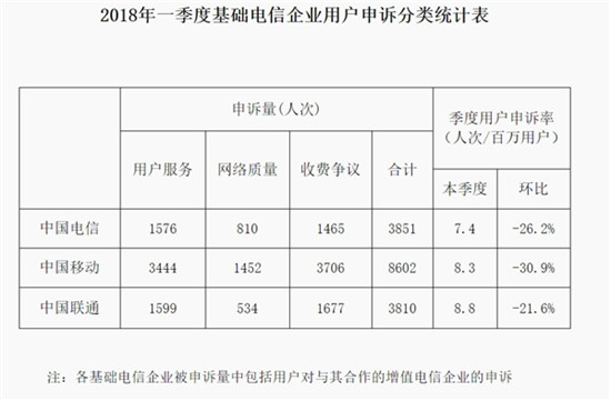 科客晚報(bào):華為Mate10嘗鮮“很嚇人”技術(shù) 號(hào)稱超級(jí)智能駕駛系統(tǒng)來(lái)了