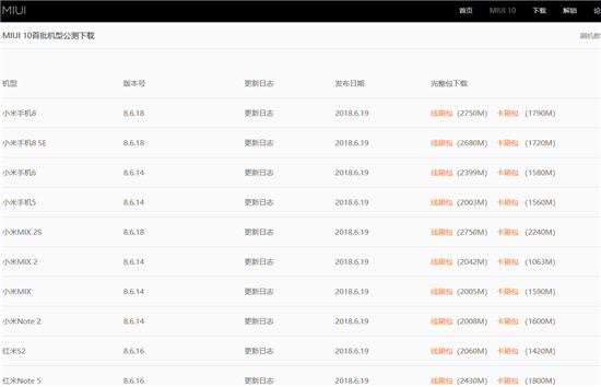 科客晚報：千千靜聽再度“復活”京東自主研發(fā)重型無人機下線