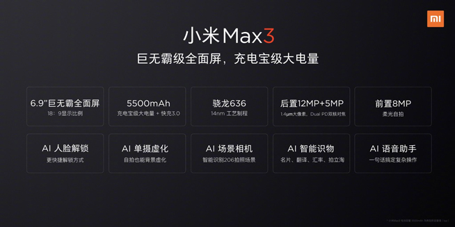 小米Max3數(shù)據(jù)提前公布：大屏大電量AI加持 定位千元有優(yōu)勢(shì)