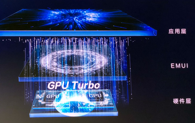 驍龍845不開Turbo也很嚇人 ChinaJoy高通秀極致游戲體驗