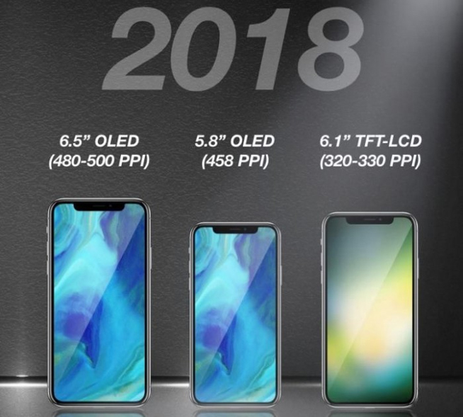 蘋果發布會傳聞匯總：SE還會復活？大屏版改名iPhone XS Max