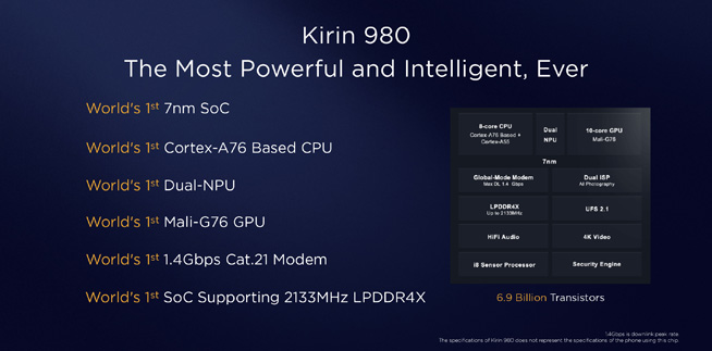 華為Mate 20跑分曝光：麒麟980多項(xiàng)成績(jī)出色 僅一項(xiàng)存劣勢(shì)