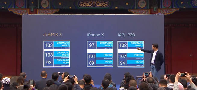 小米MIX3正式發(fā)布:拍攝歷代最強 售價3299元起