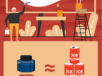 “藝考季”淘寶墨汁狂銷(xiāo)1.8億毫升 這三個(gè)省最能買(mǎi)