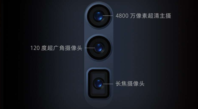 OPPO解讀Reno系列：從外到內一切全新 主打拍照首發(fā)ColoOS 6