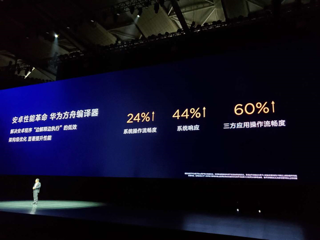 華為春季新品發(fā)布盛典直播回顧：P30 Pro領(lǐng)銜，改寫影像規(guī)則