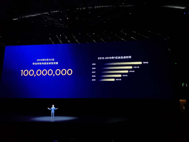 易烊千璽助力！華為nova5系列新品發(fā)布會