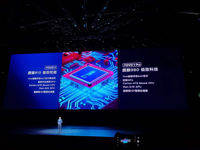 易烊千璽助力！華為nova5系列新品發(fā)布會