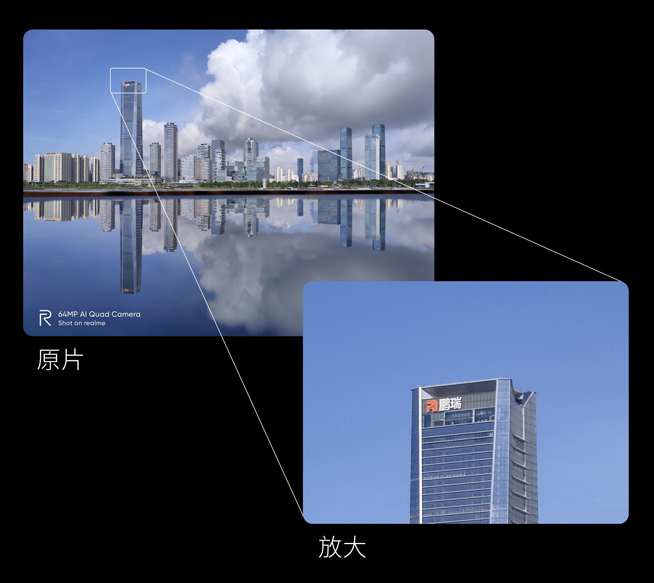 realme旗艦新機？樣張接近肉眼所見 首發三星6400萬主攝