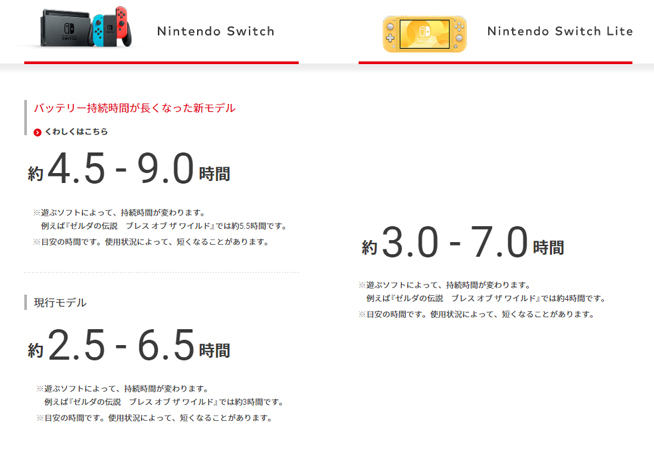 騰訊NintendoSwitch官微登場 國行Switch直接上新版？