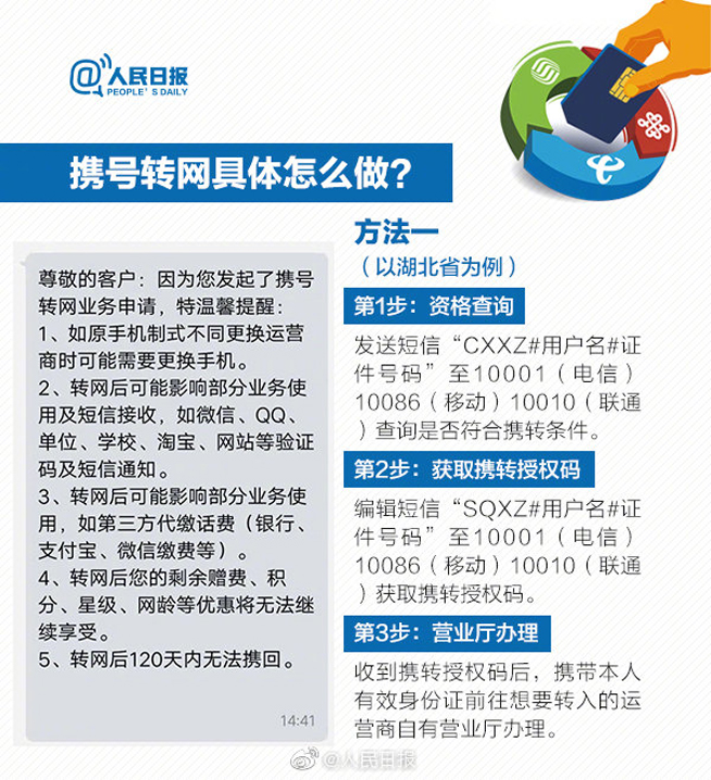 11月底前全國提供服務(wù) 攜號(hào)轉(zhuǎn)網(wǎng)需要滿足些什么條件？