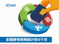 11月底前全國提供服務(wù) 攜號(hào)轉(zhuǎn)網(wǎng)需要滿足些什么條件？