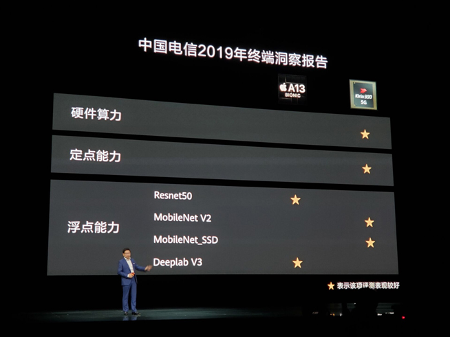 重構(gòu)想象 華為Mate30系列發(fā)布會(huì)圖文直播回顧